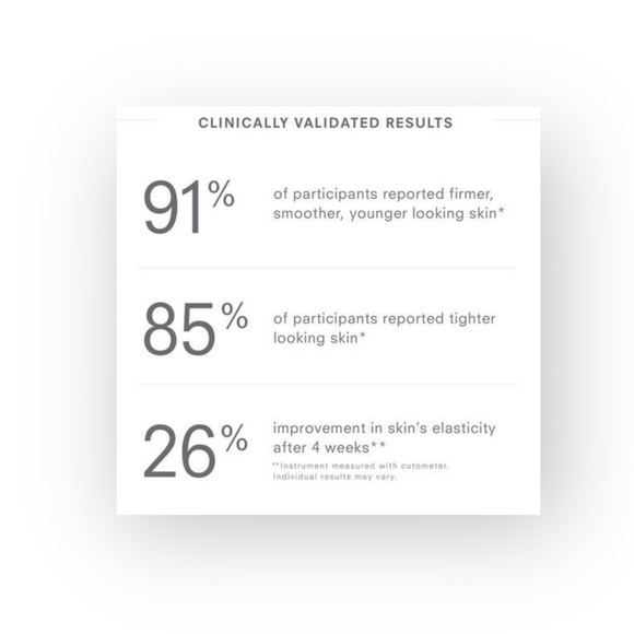 FREE w/$25 Order 𖦹 new Juice Beauty  Signal Peptides Firming Serum Sample  - Picture 10 of 16